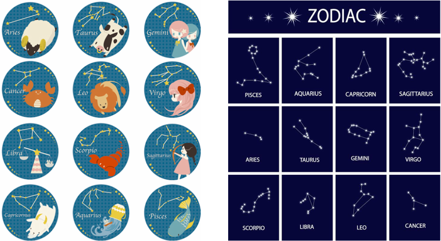An essay on the zodiac